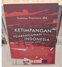 Ketimpangan Pembangunan Indonesia Dari Berbagai Aspek
