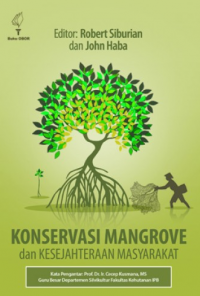 Konservasi Mangrove dan Kesejahteraan Masyarakat